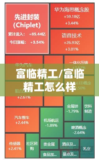 富临精工/富临精工怎么样 富临精工/富临精工怎么样