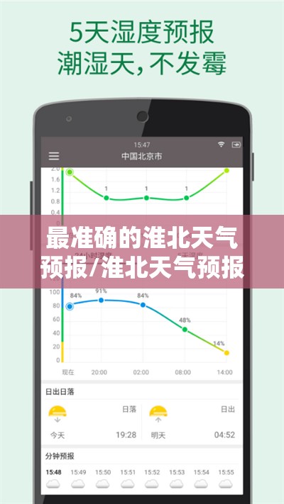 最准确的淮北天气预报/淮北天气预报精准查询