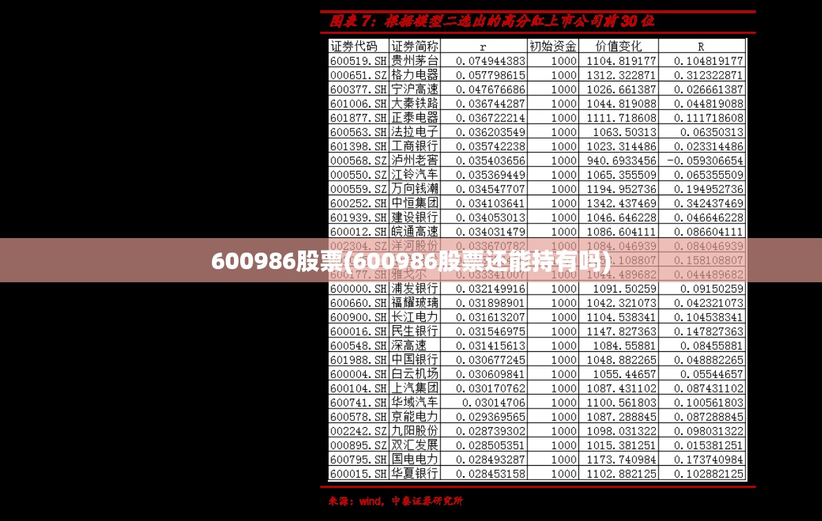 600986股票(600986股票还能持有吗)