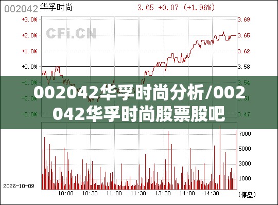 002042华孚时尚分析/002042华孚时尚股票股吧 002042华孚时尚分析/002042华孚时尚股票股吧