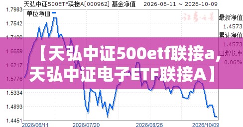 【天弘中证500etf联接a,天弘中证电子ETF联接A】 【天弘中证500etf联接a,天弘中证电子ETF联接A】