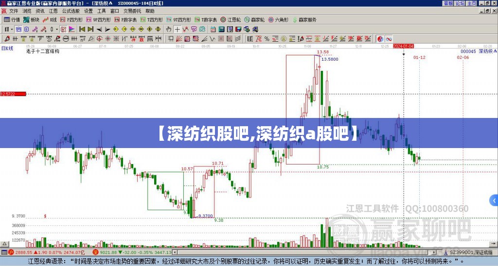 【深纺织股吧,深纺织a股吧】