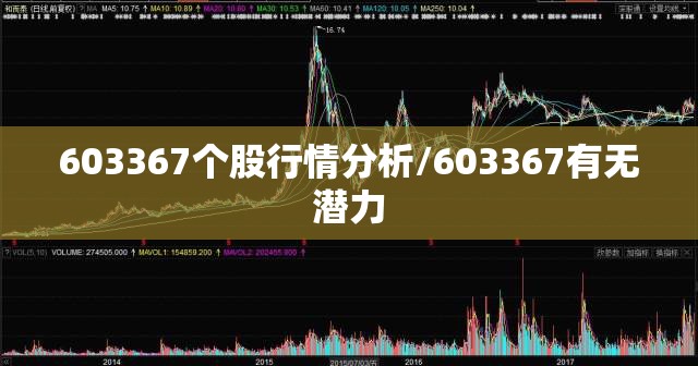 603367个股行情分析/603367有无潜力