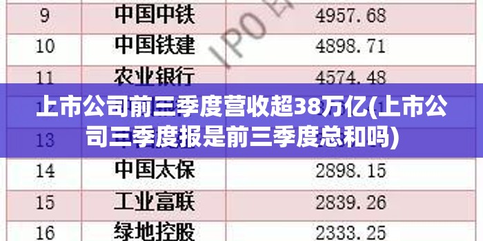 上市公司前三季度营收超38万亿(上市公司三季度报是前三季度总和吗) 上市公司前三季度营收超38万亿(上市公司三季度报是前三季度总和吗)
