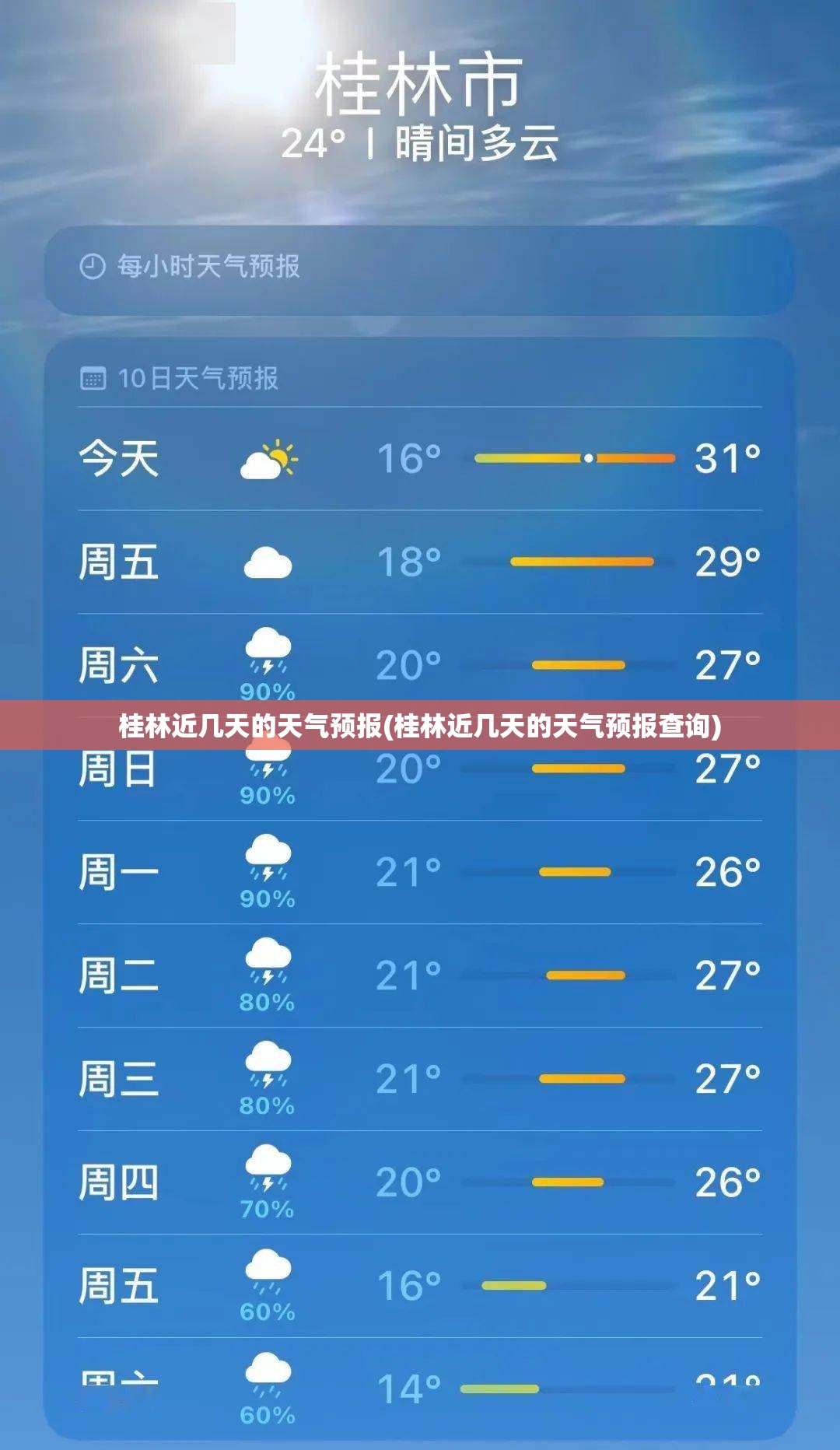 桂林近几天的天气预报(桂林近几天的天气预报查询) 桂林近几天的天气预报(桂林近几天的天气预报查询)