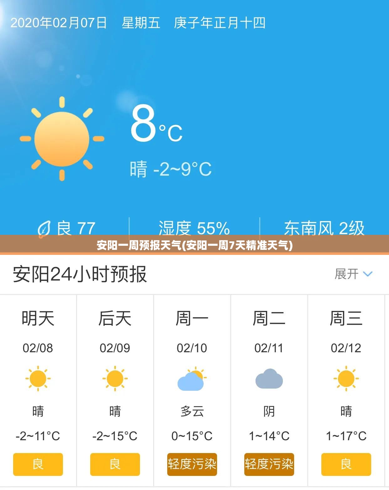 安阳一周预报天气(安阳一周7天精准天气)