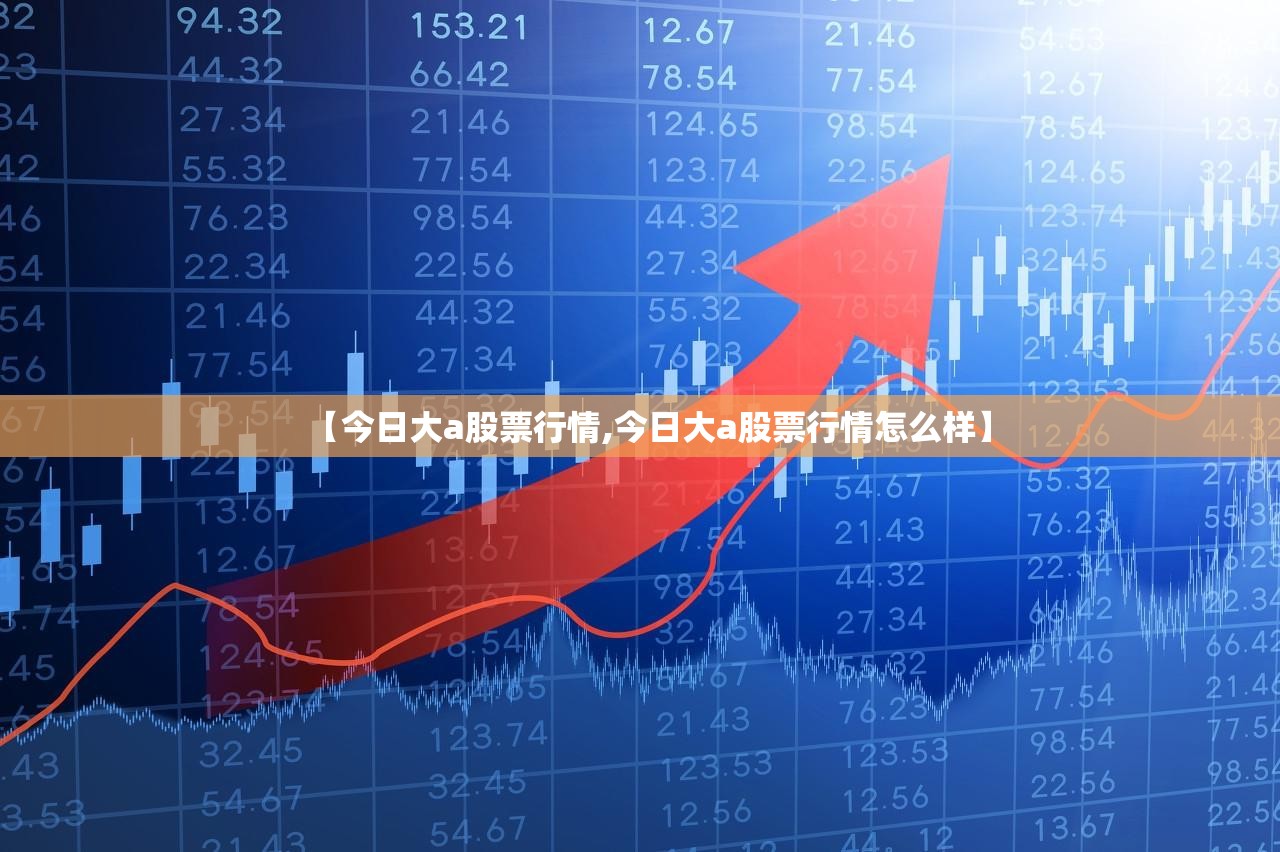 【今日大a股票行情,今日大a股票行情怎么样】 【今日大a股票行情,今日大a股票行情怎么样】