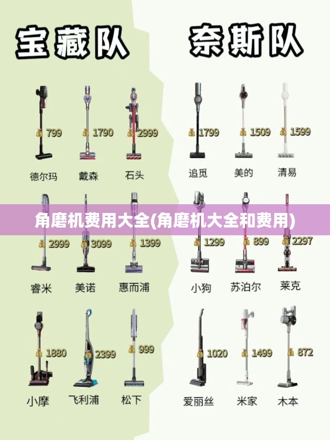 角磨机费用大全(角磨机大全和费用) 角磨机费用大全(角磨机大全和费用)