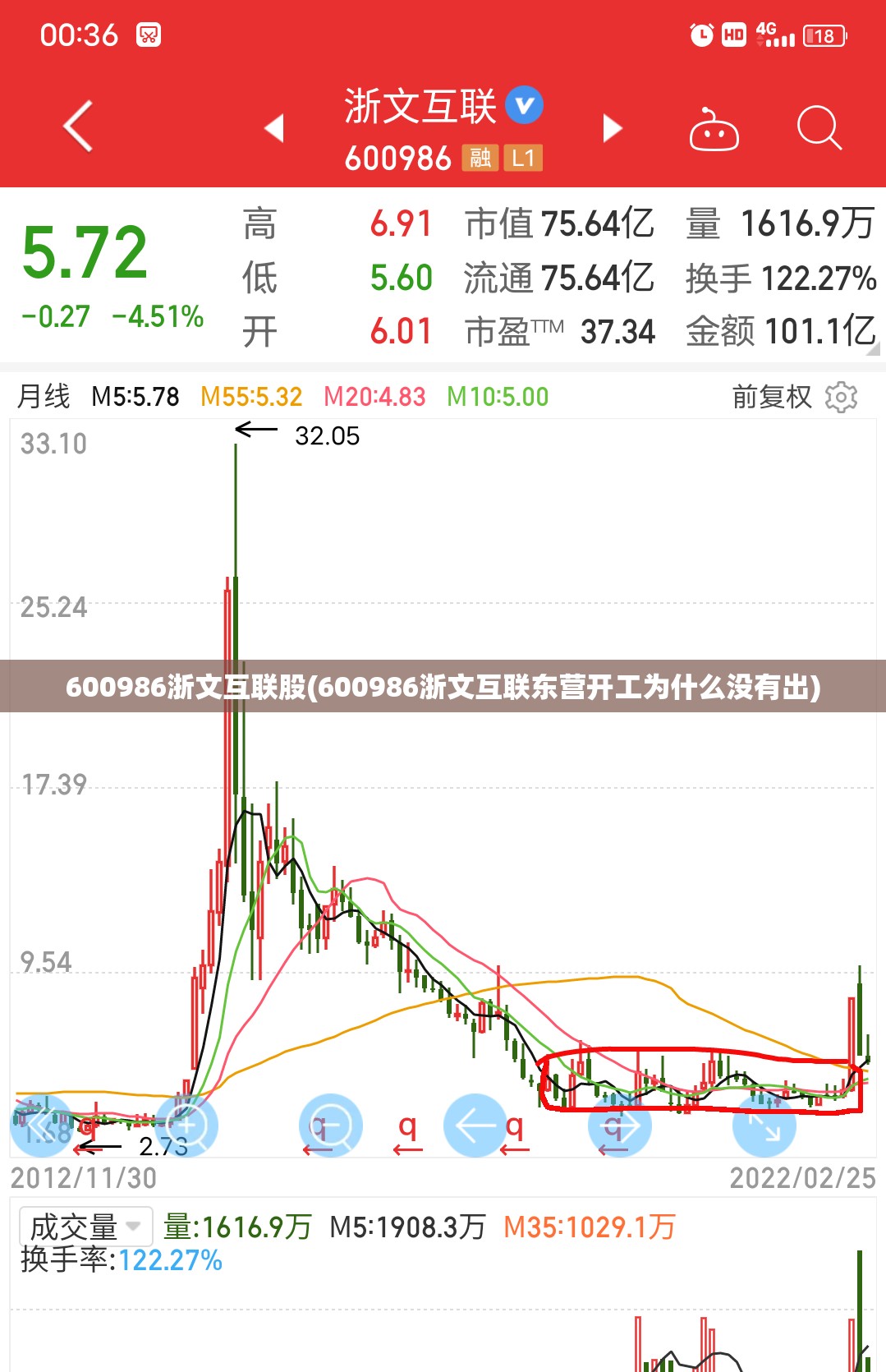 600986浙文互联股(600986浙文互联东营开工为什么没有出)