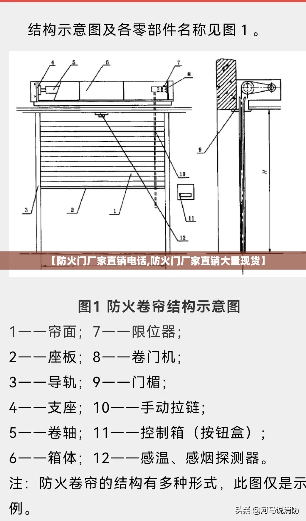 【防火门厂家直销电话,防火门厂家直销大量现货】