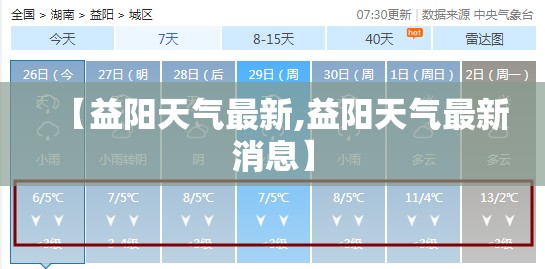 【益阳天气最新,益阳天气最新消息】 【益阳天气最新,益阳天气最新消息】