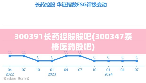 300391长药控股股吧(300347泰格医药股吧)