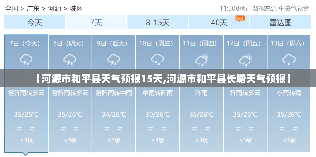 【河源市和平县天气预报15天,河源市和平县长塘天气预报】 【河源市和平县天气预报15天,河源市和平县长塘天气预报】