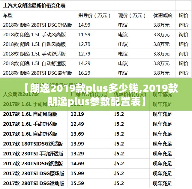 【朗逸2019款plus多少钱,2019款朗逸plus参数配置表】