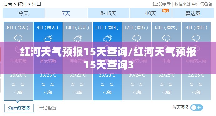 红河天气预报15天查询/红河天气预报15天查询3