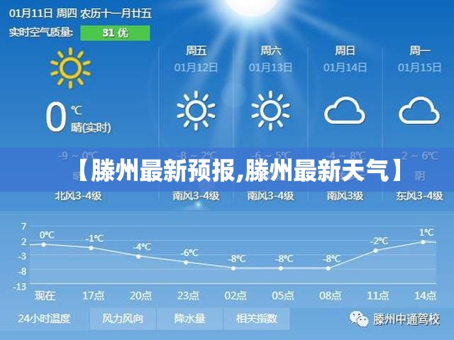 【滕州最新预报,滕州最新天气】 【滕州最新预报,滕州最新天气】