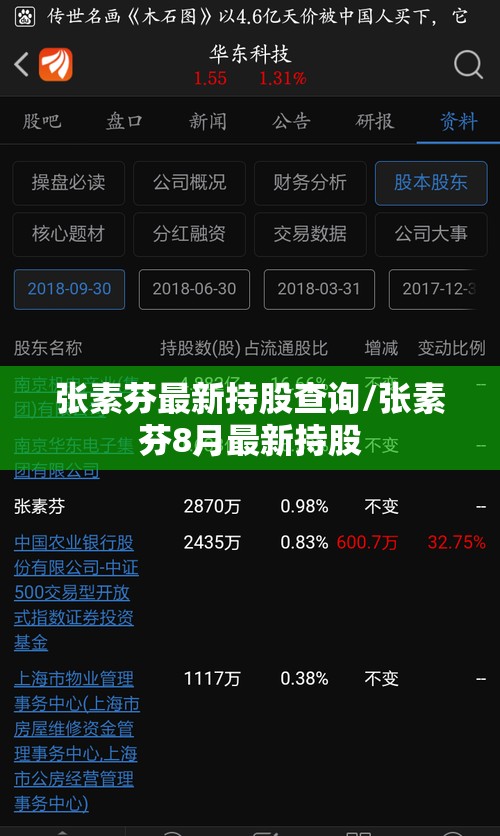 张素芬最新持股查询/张素芬8月最新持股