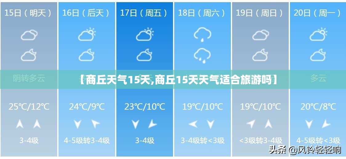 【商丘天气15天,商丘15天天气适合旅游吗】 【商丘天气15天,商丘15天天气适合旅游吗】