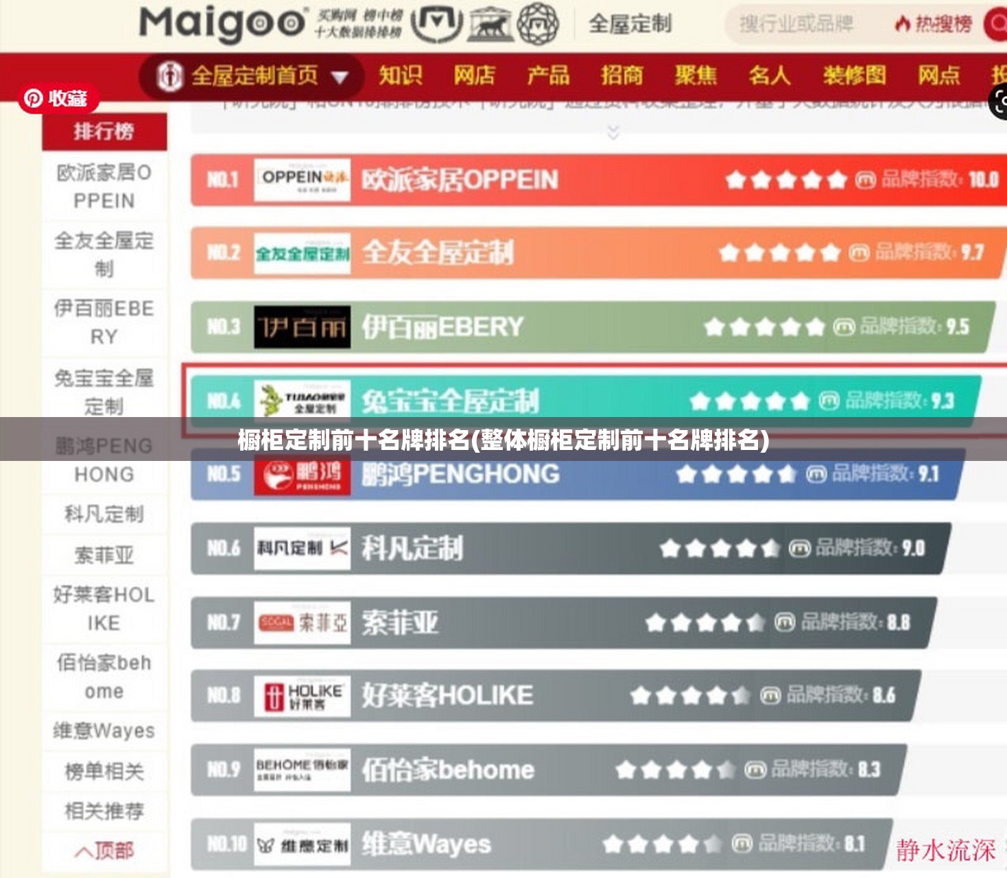 橱柜定制前十名牌排名(整体橱柜定制前十名牌排名)