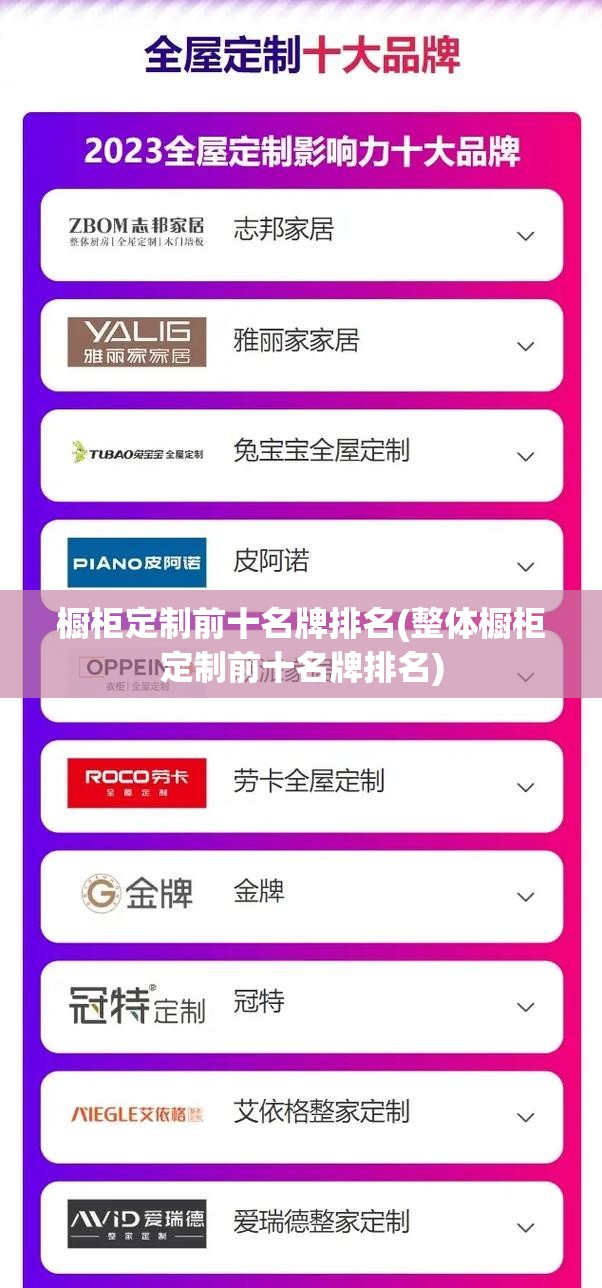 橱柜定制前十名牌排名(整体橱柜定制前十名牌排名)