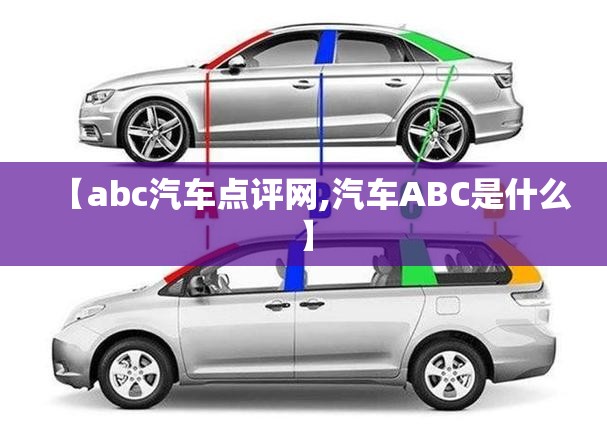【abc汽车点评网,汽车ABC是什么】 【abc汽车点评网,汽车ABC是什么】