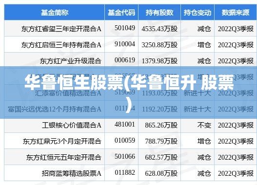 华鲁恒生股票(华鲁恒升 股票) 华鲁恒生股票(华鲁恒升 股票)