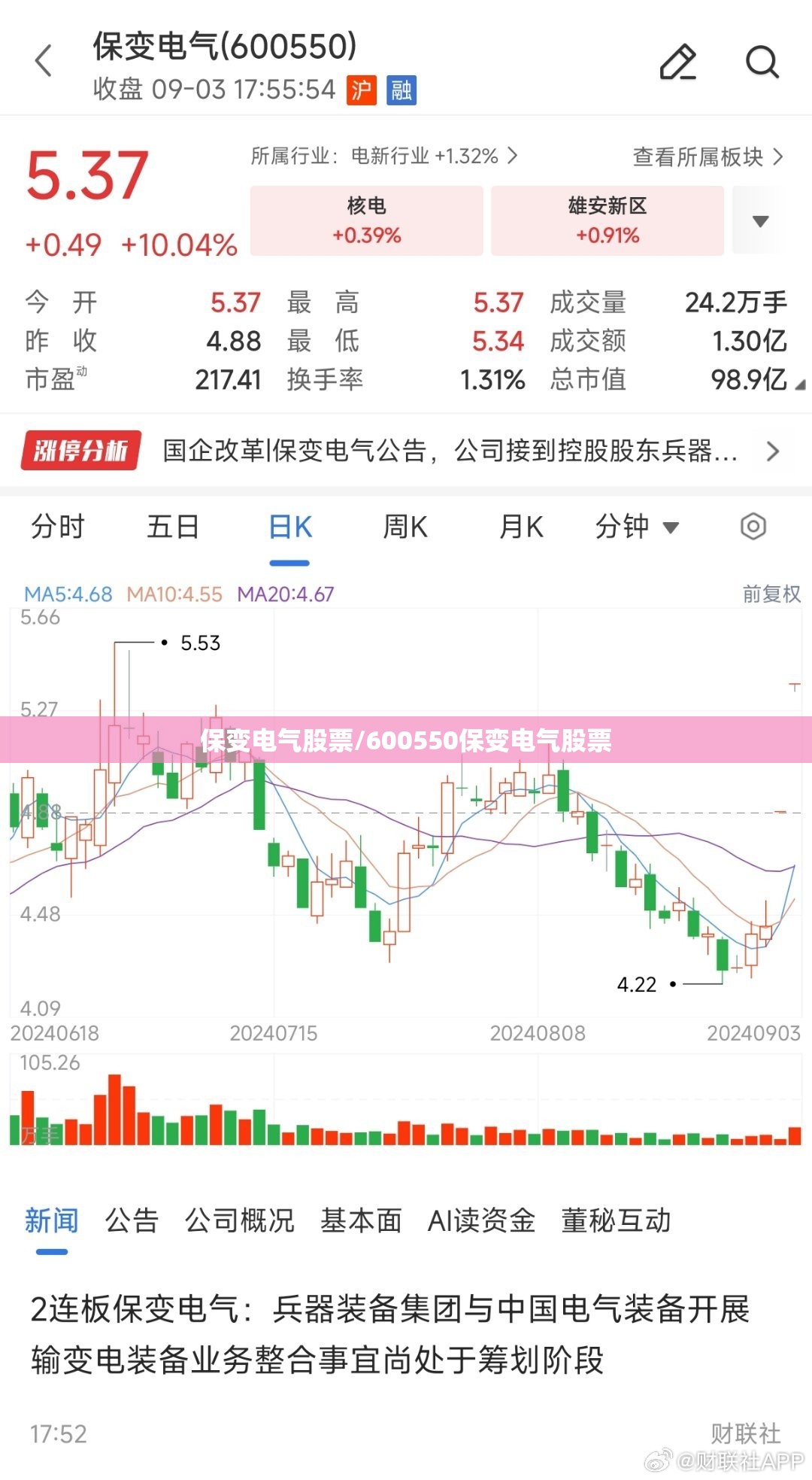 保变电气股票/600550保变电气股票 保变电气股票/600550保变电气股票