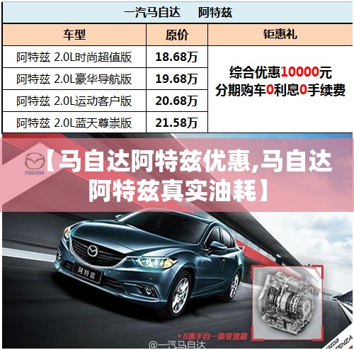 【马自达阿特兹优惠,马自达阿特兹真实油耗】