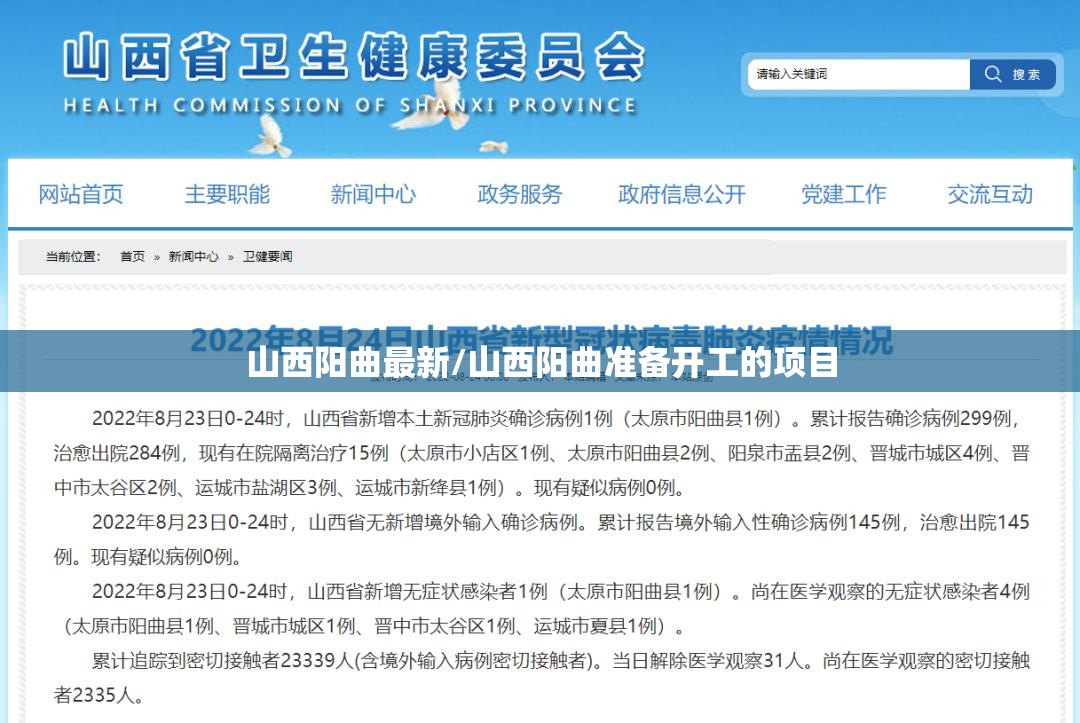 山西阳曲最新/山西阳曲准备开工的项目 山西阳曲最新/山西阳曲准备开工的项目