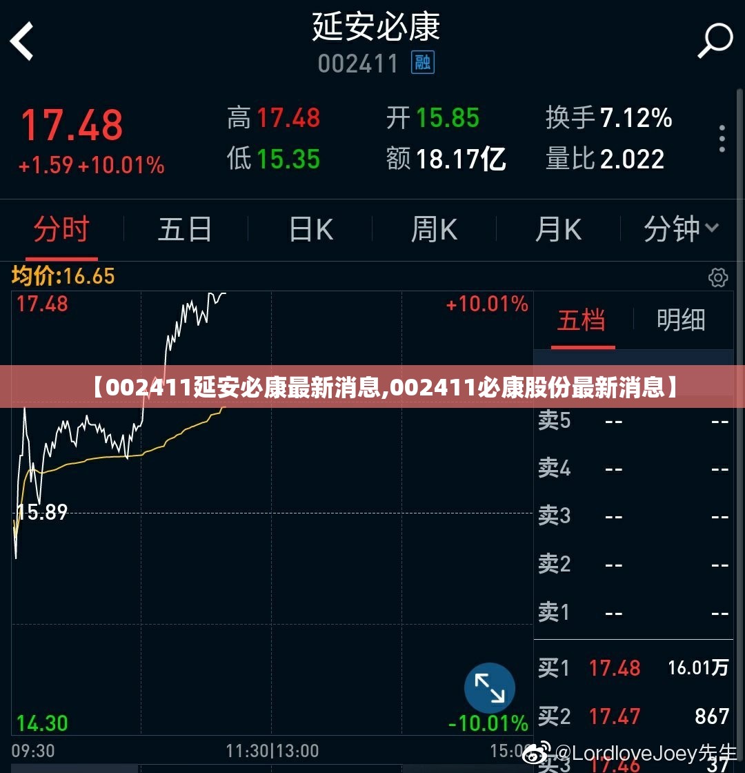 【002411延安必康最新消息,002411必康股份最新消息】 【002411延安必康最新消息,002411必康股份最新消息】