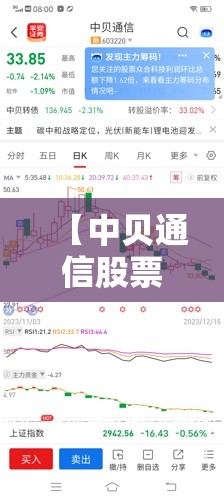 【中贝通信股票吧,中贝通信股票最新行情】 【中贝通信股票吧,中贝通信股票最新行情】