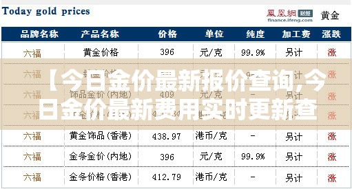 【今日金价最新报价查询,今日金价最新费用实时更新查询】 【今日金价最新报价查询,今日金价最新费用实时更新查询】