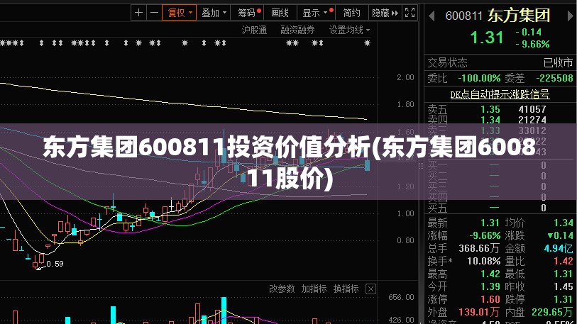 东方集团600811投资价值分析(东方集团600811股价) 东方集团600811投资价值分析(东方集团600811股价)