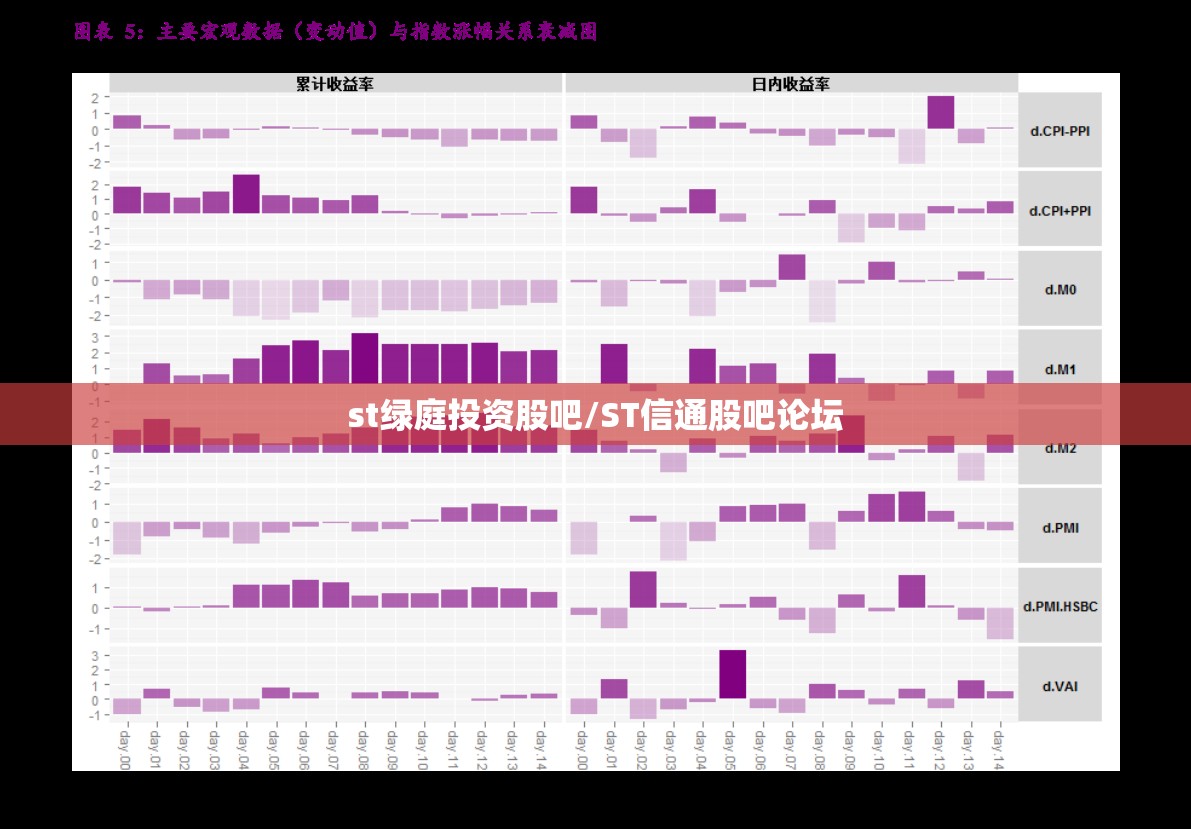 st绿庭投资股吧/ST信通股吧论坛 st绿庭投资股吧/ST信通股吧论坛