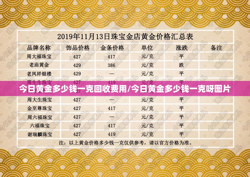 今日黄金多少钱一克回收费用/今日黄金多少钱一克呀图片 今日黄金多少钱一克回收费用/今日黄金多少钱一克呀图片
