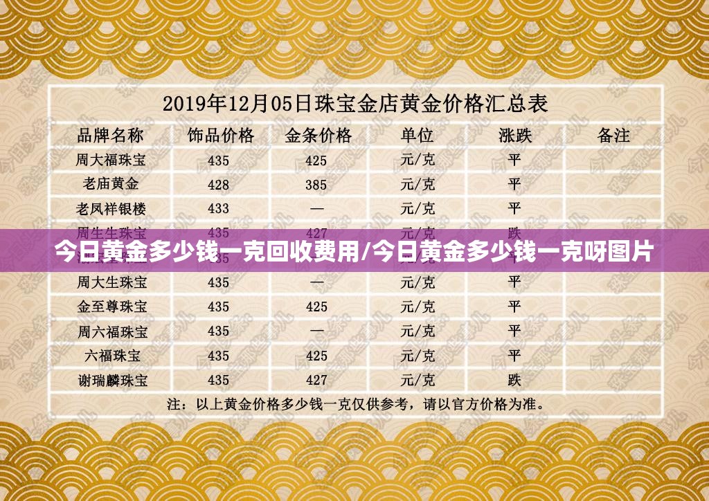 今日黄金多少钱一克回收费用/今日黄金多少钱一克呀图片 今日黄金多少钱一克回收费用/今日黄金多少钱一克呀图片