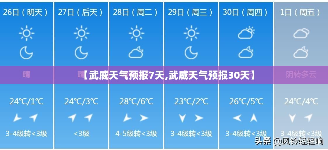 【武威天气预报7天,武威天气预报30天】 【武威天气预报7天,武威天气预报30天】
