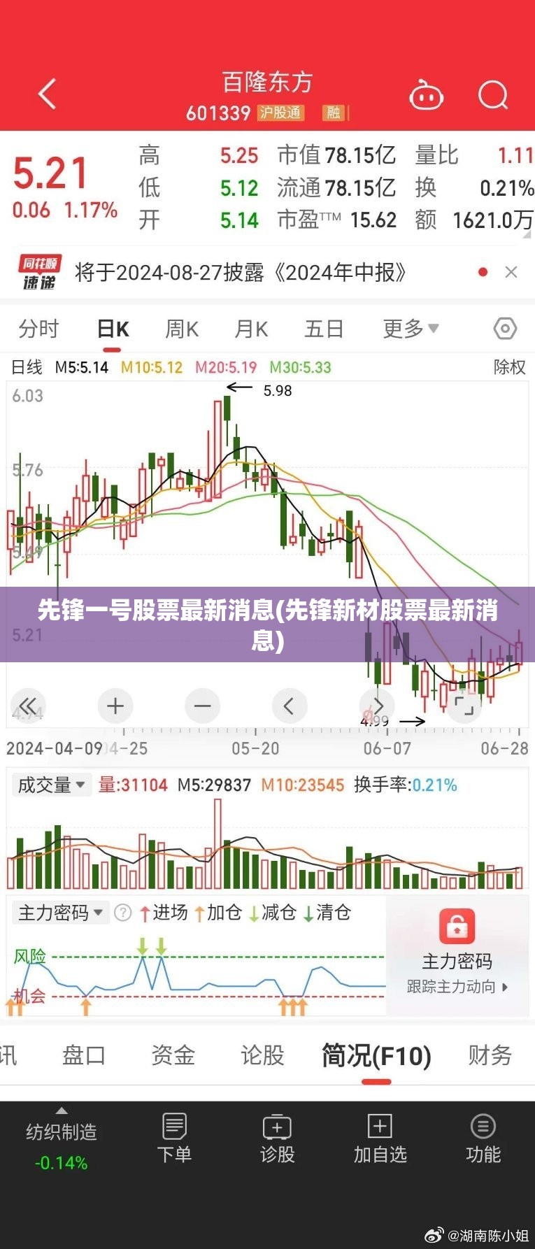 先锋一号股票最新消息(先锋新材股票最新消息)