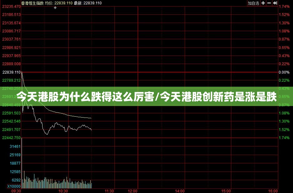 今天港股为什么跌得这么厉害/今天港股创新药是涨是跌