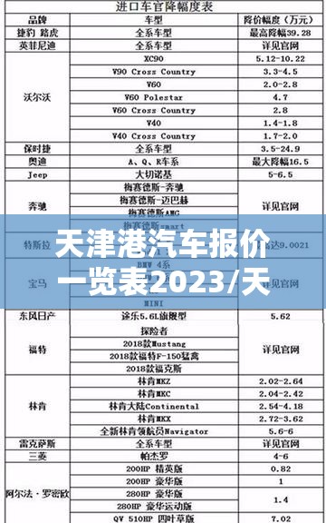 天津港汽车报价一览表2023/天津港汽车报价最新