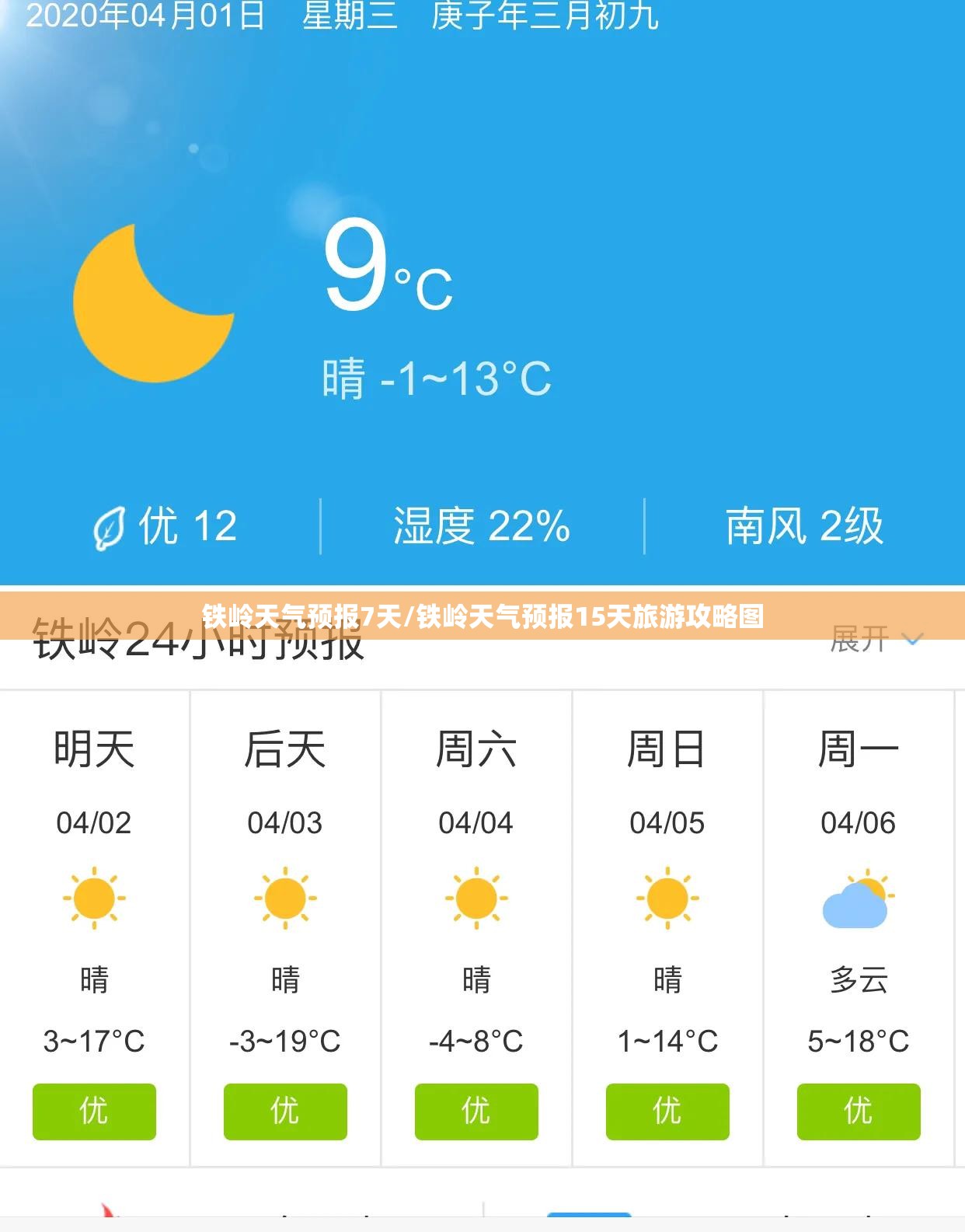 铁岭天气预报7天/铁岭天气预报15天旅游攻略图