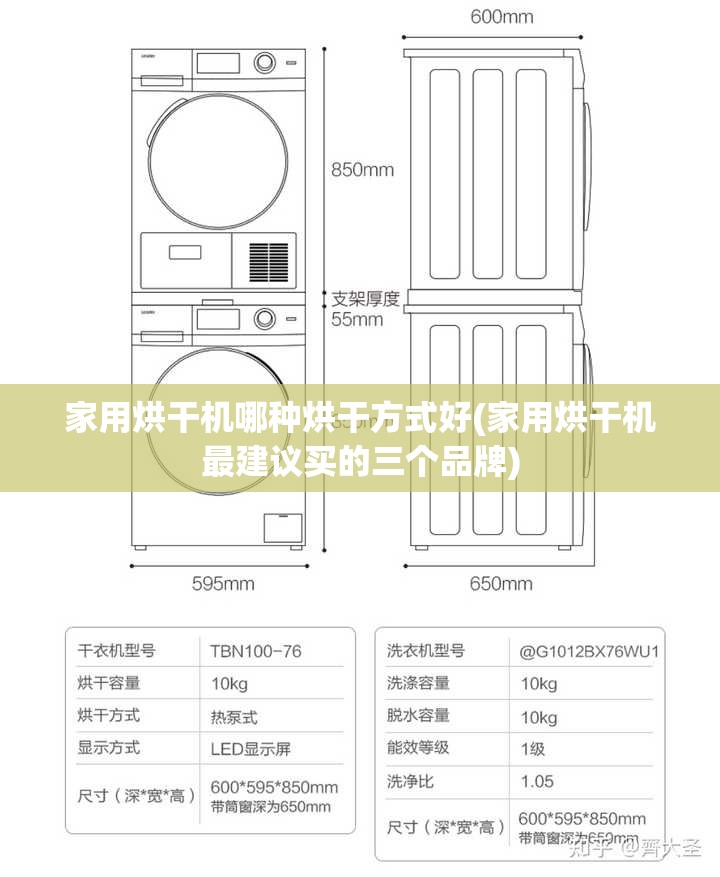 家用烘干机哪种烘干方式好(家用烘干机最建议买的三个品牌)