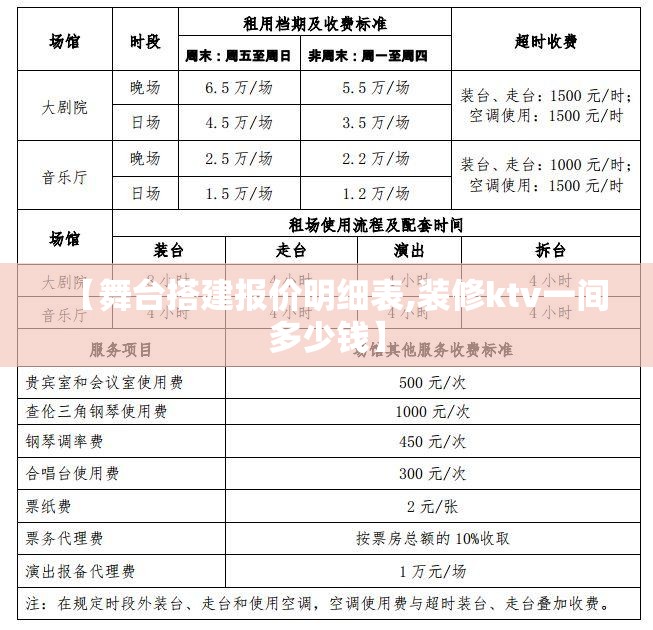 【舞台搭建报价明细表,装修ktv一间多少钱】 【舞台搭建报价明细表,装修ktv一间多少钱】
