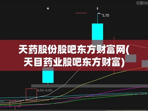 天药股份股吧东方财富网(天目药业股吧东方财富) 天药股份股吧东方财富网(天目药业股吧东方财富)