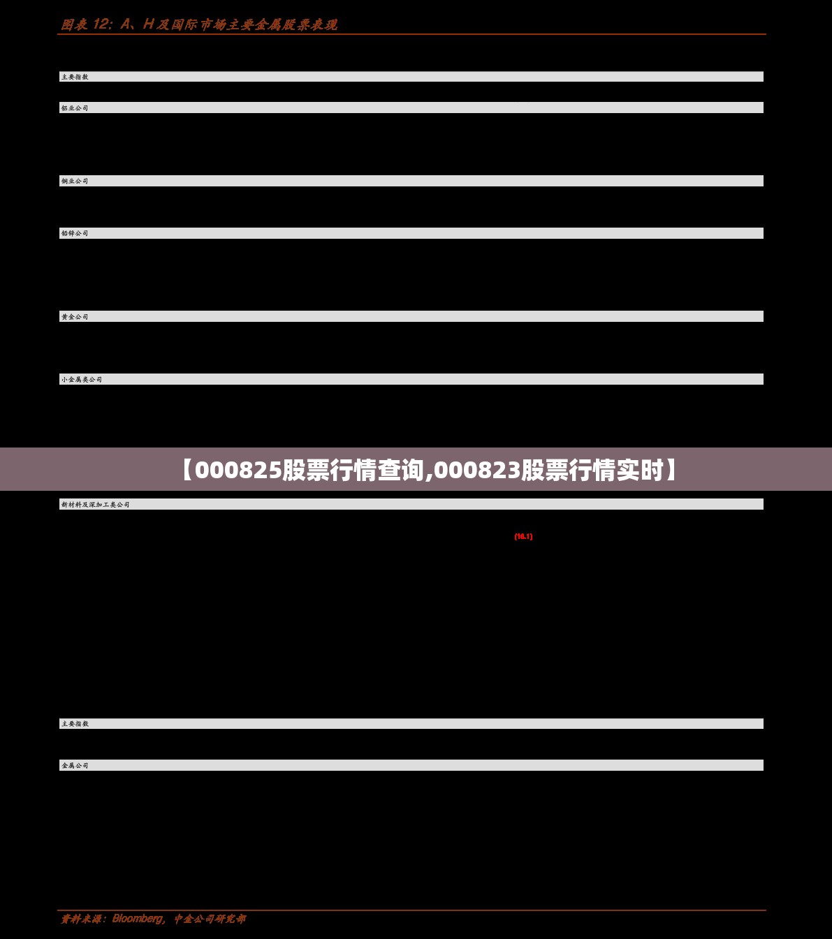 【000825股票行情查询,000823股票行情实时】 【000825股票行情查询,000823股票行情实时】