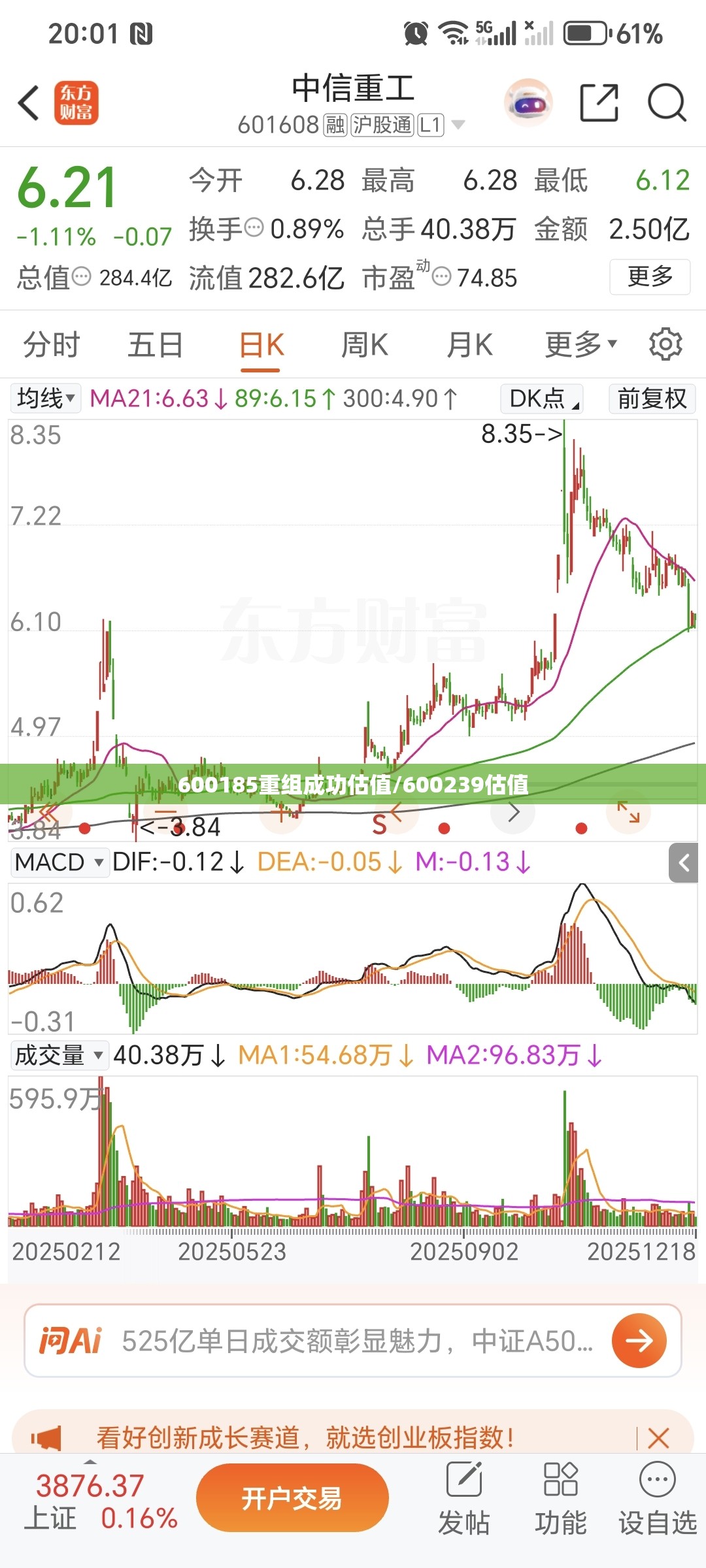 600185重组成功估值/600239估值