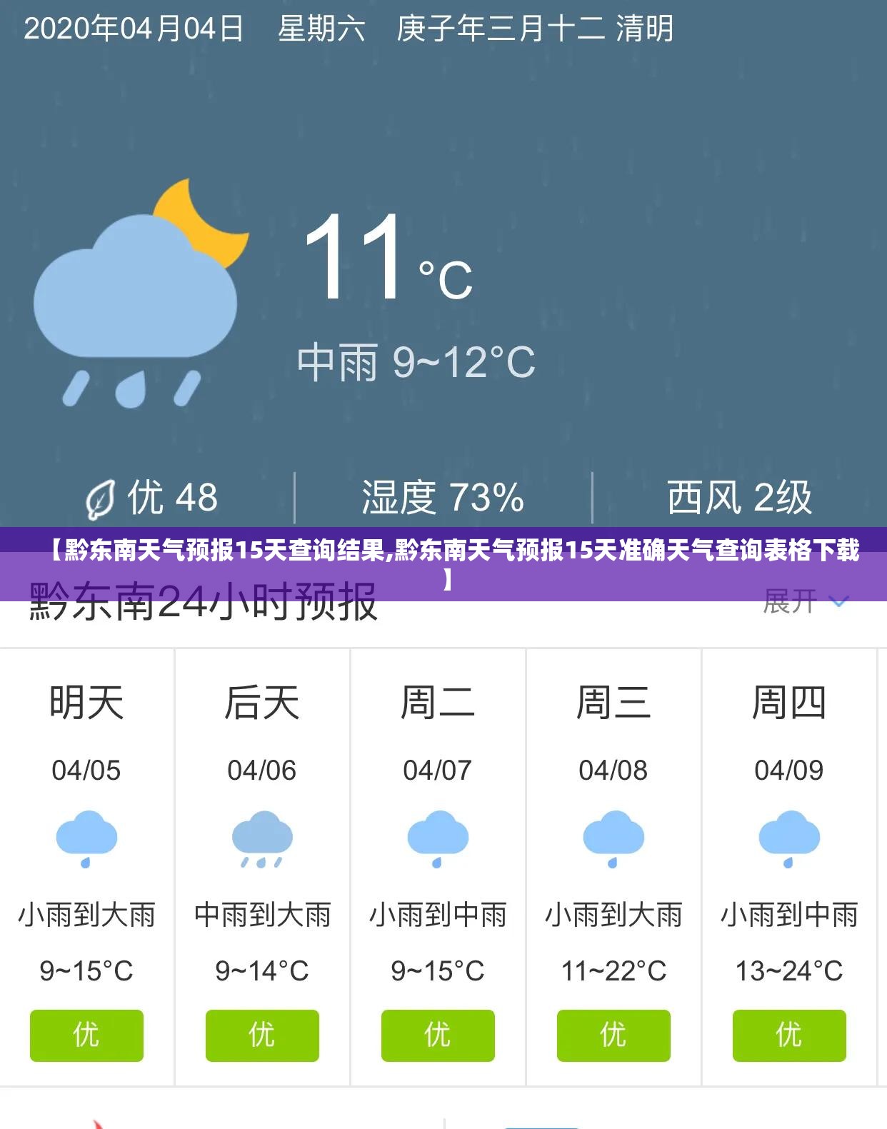 【黔东南天气预报15天查询结果,黔东南天气预报15天准确天气查询表格下载】