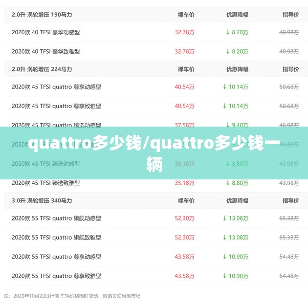 quattro多少钱/quattro多少钱一辆 quattro多少钱/quattro多少钱一辆