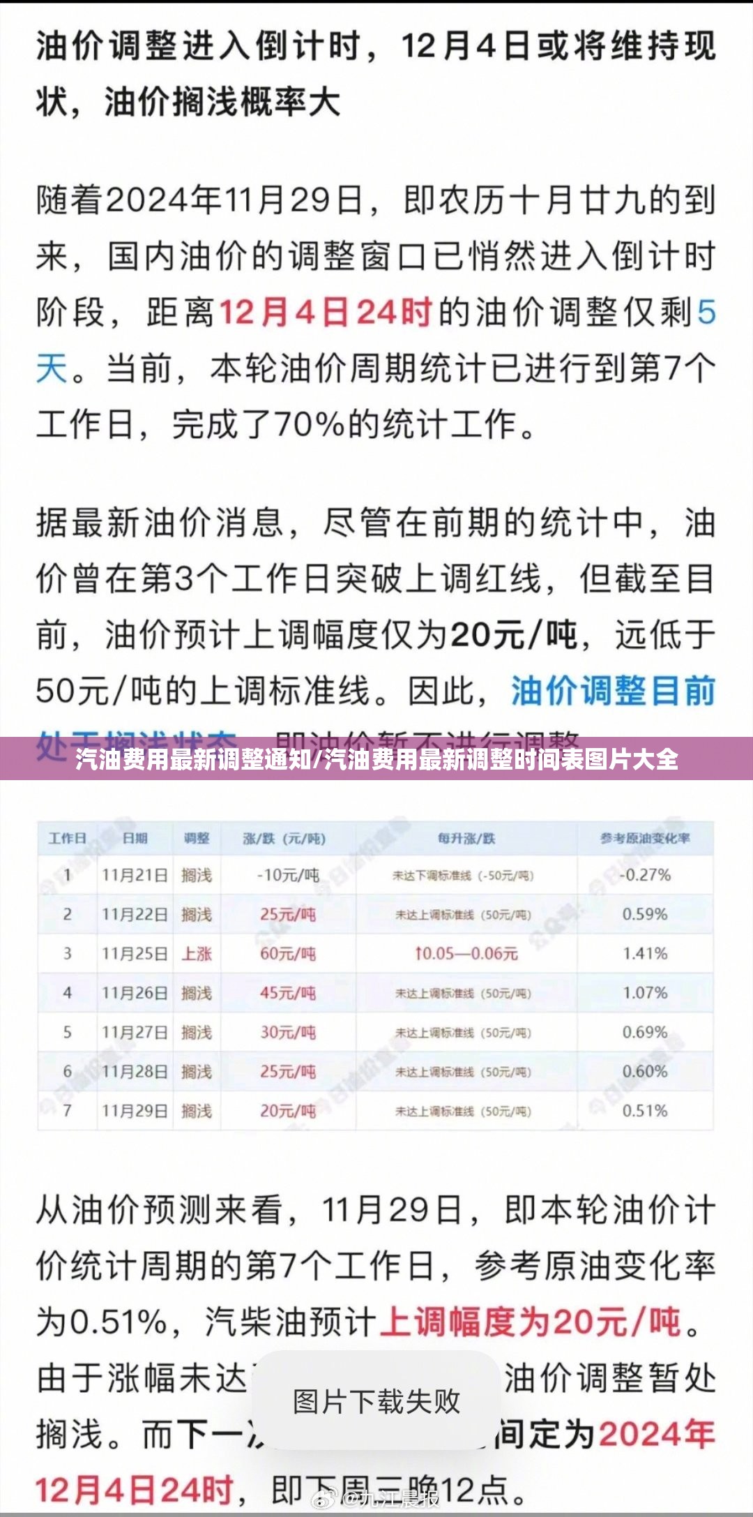 汽油费用最新调整通知/汽油费用最新调整时间表图片大全 汽油费用最新调整通知/汽油费用最新调整时间表图片大全