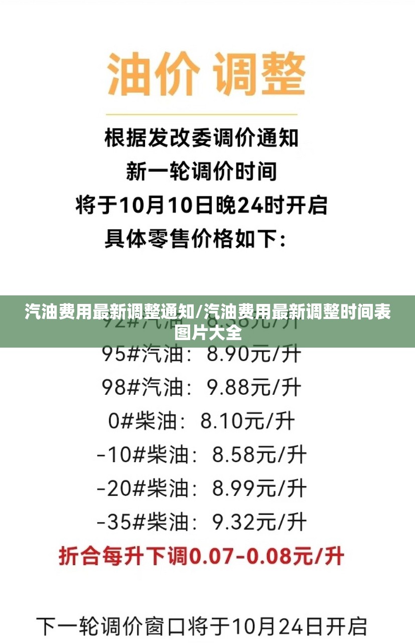 汽油费用最新调整通知/汽油费用最新调整时间表图片大全 汽油费用最新调整通知/汽油费用最新调整时间表图片大全
